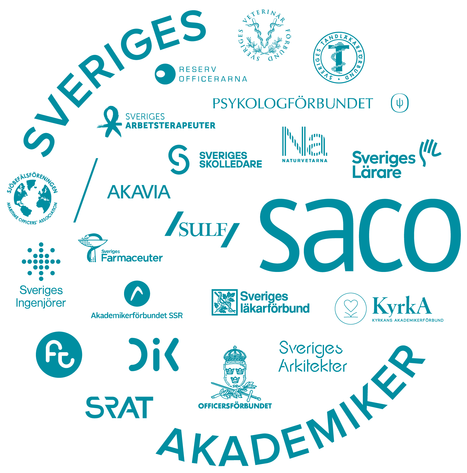 Sacos samverkanslogotyp i f&auml;rg